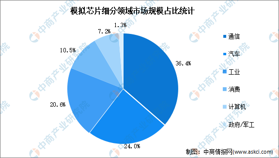 AG真人视讯-AG真人游戏官方网站